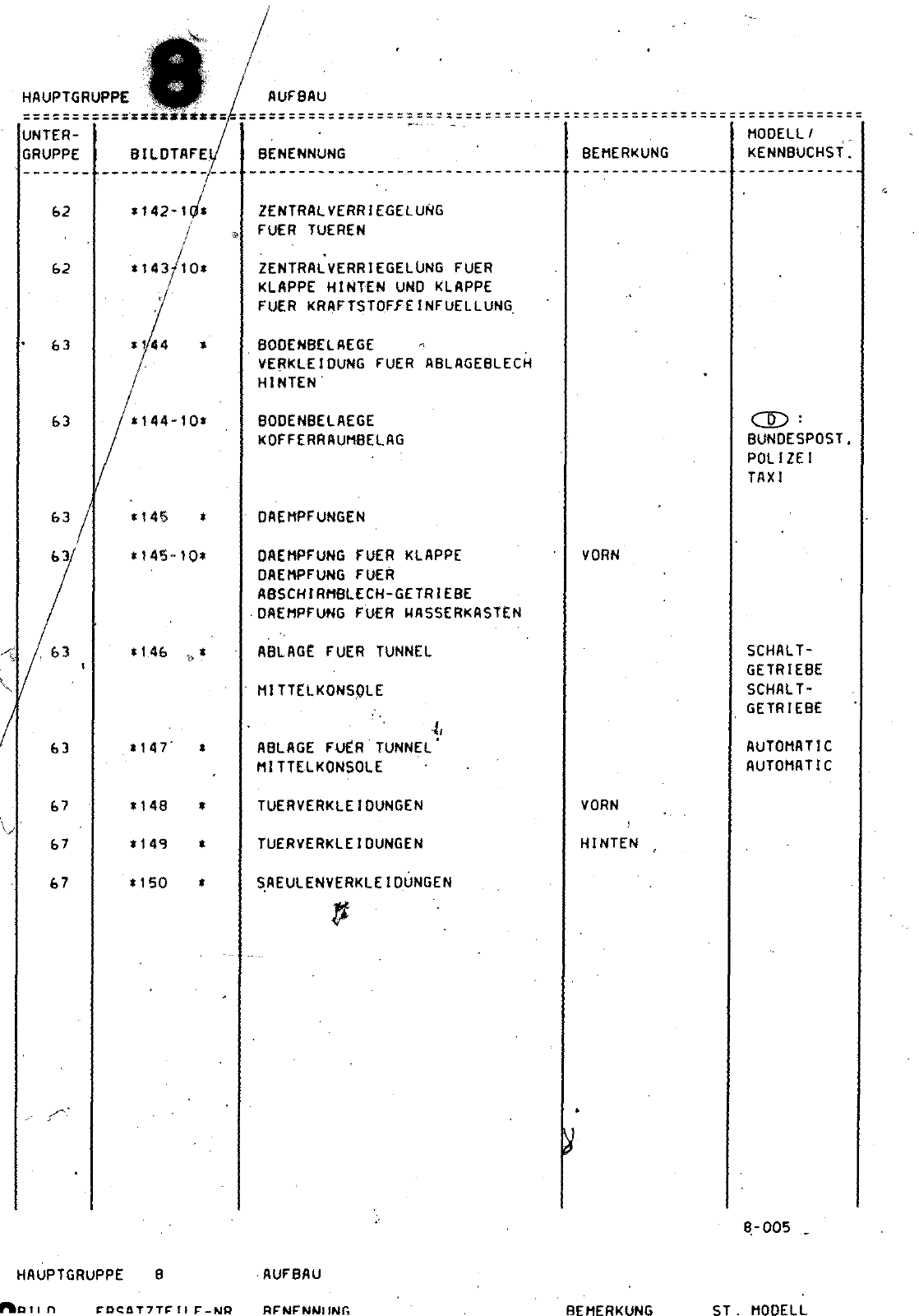 Vorschau Passat Mod 87-88 Seite 54