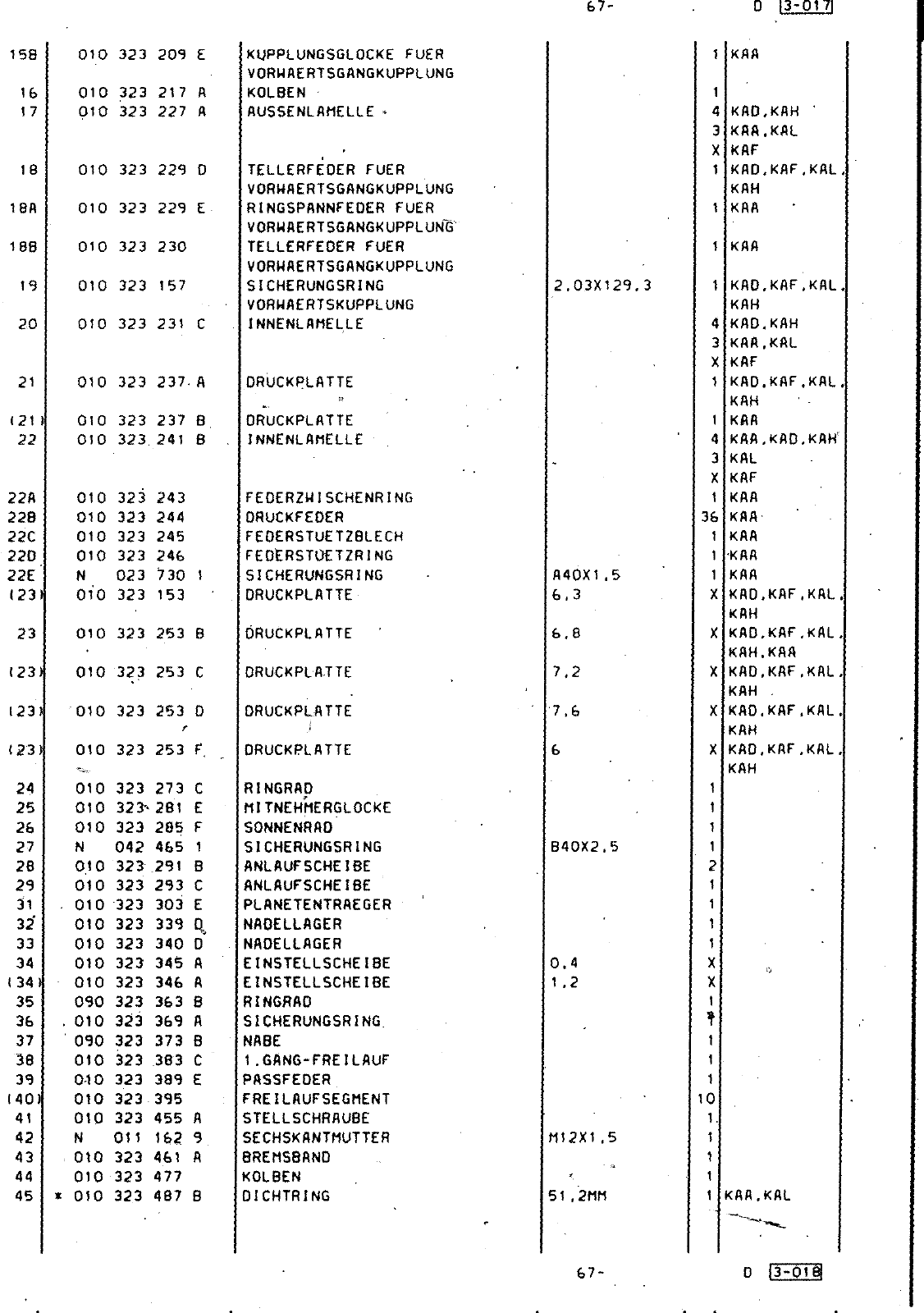 Vorschau Passat Mod 87-88 Seite 404