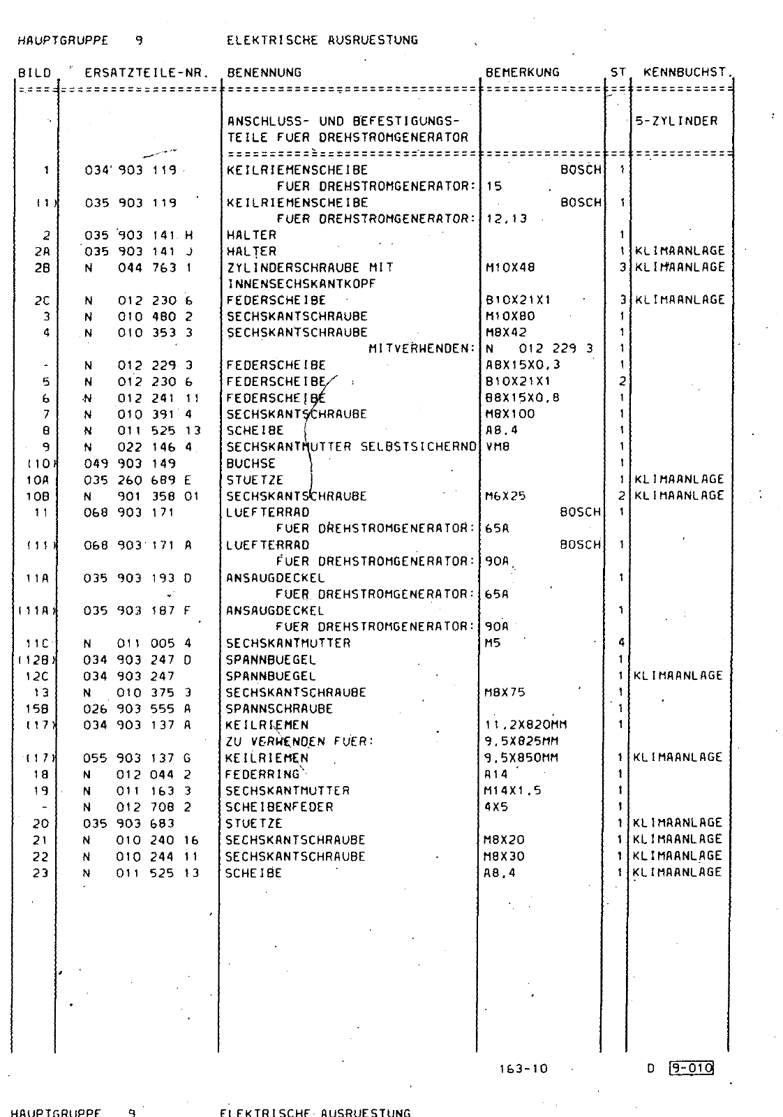 Vorschau Passat Mod 87-88 Seite 860