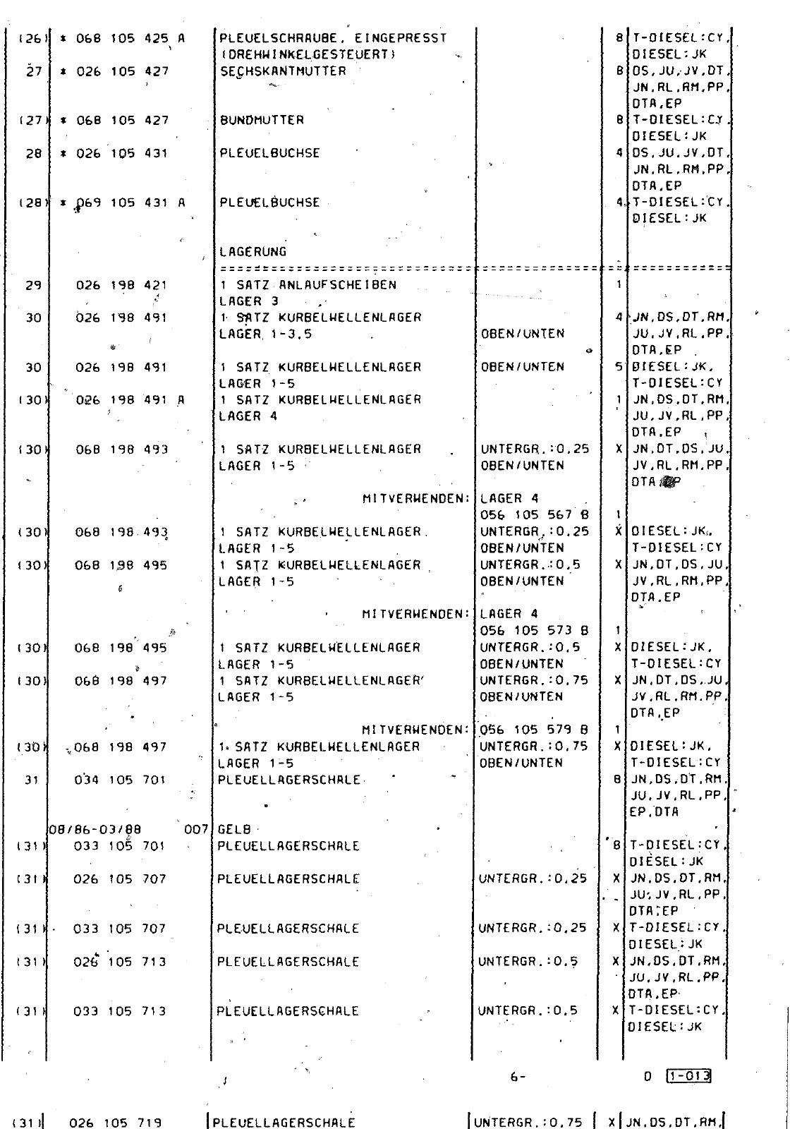 Vorschau Passat Mod 87-88 Seite 96