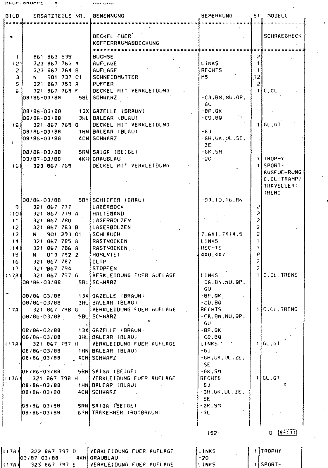 Vorschau Passat Mod 87-88 Seite 780