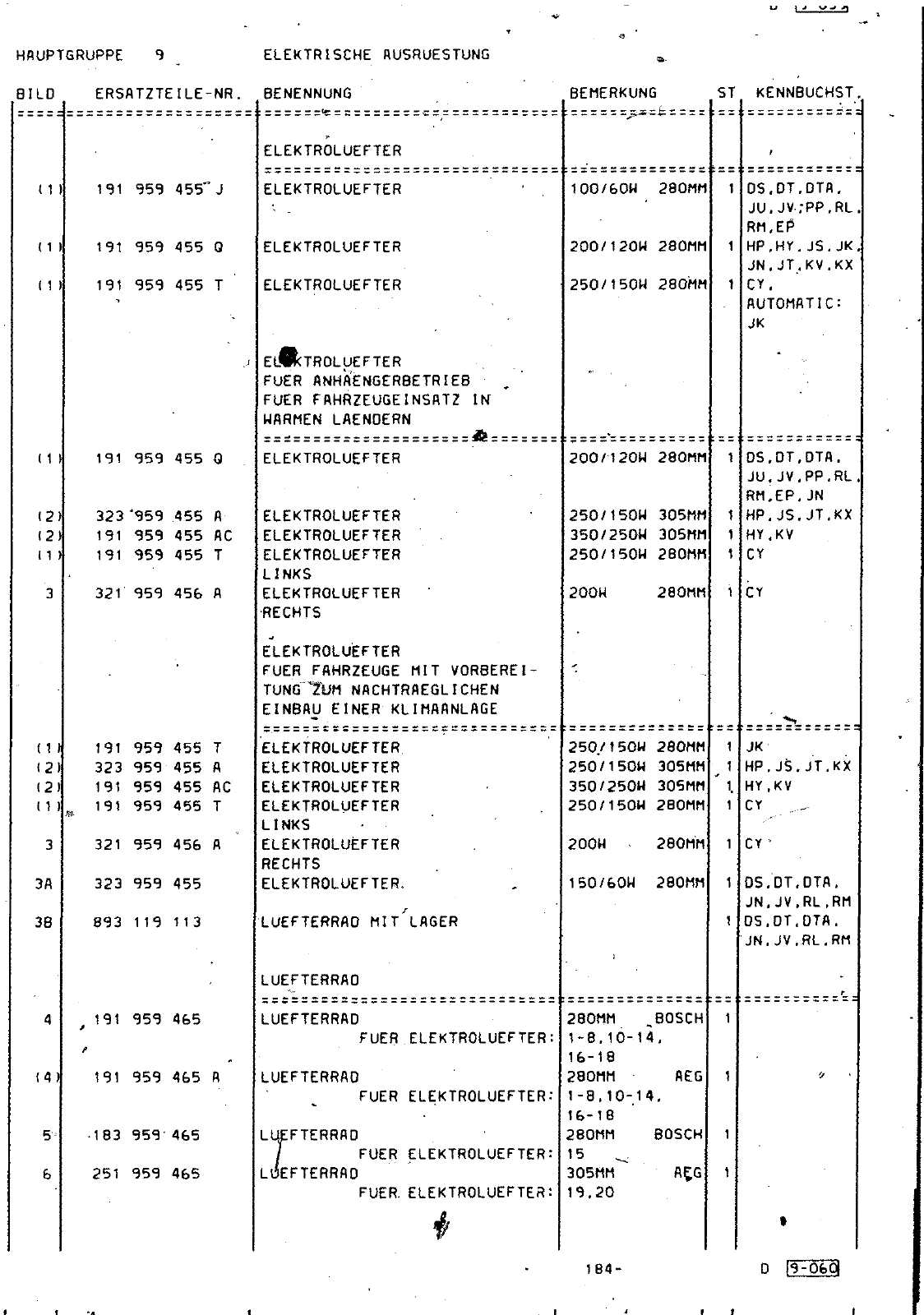 Vorschau Passat Mod 87-88 Seite 960