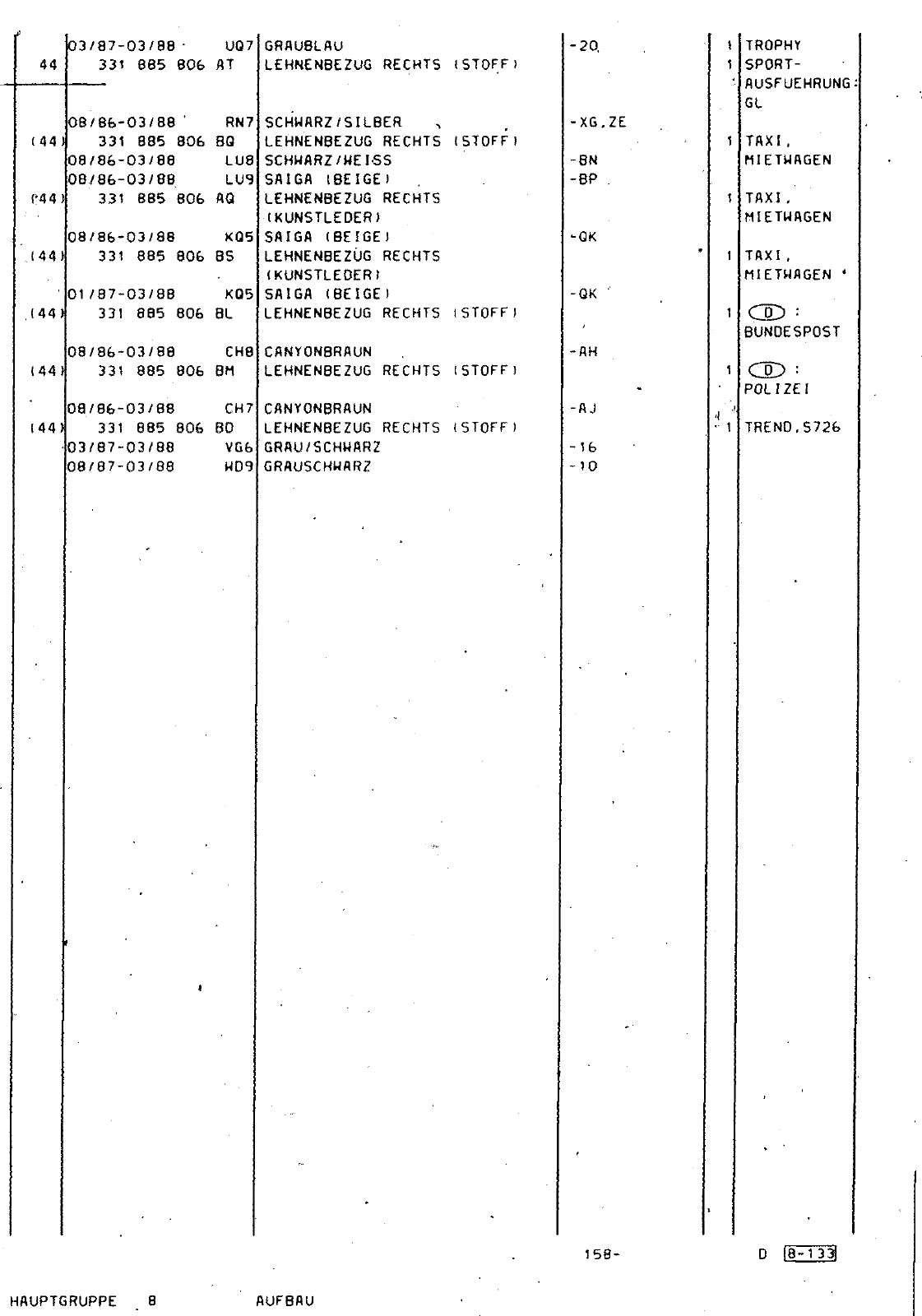 Vorschau Passat Mod 87-88 Seite 824