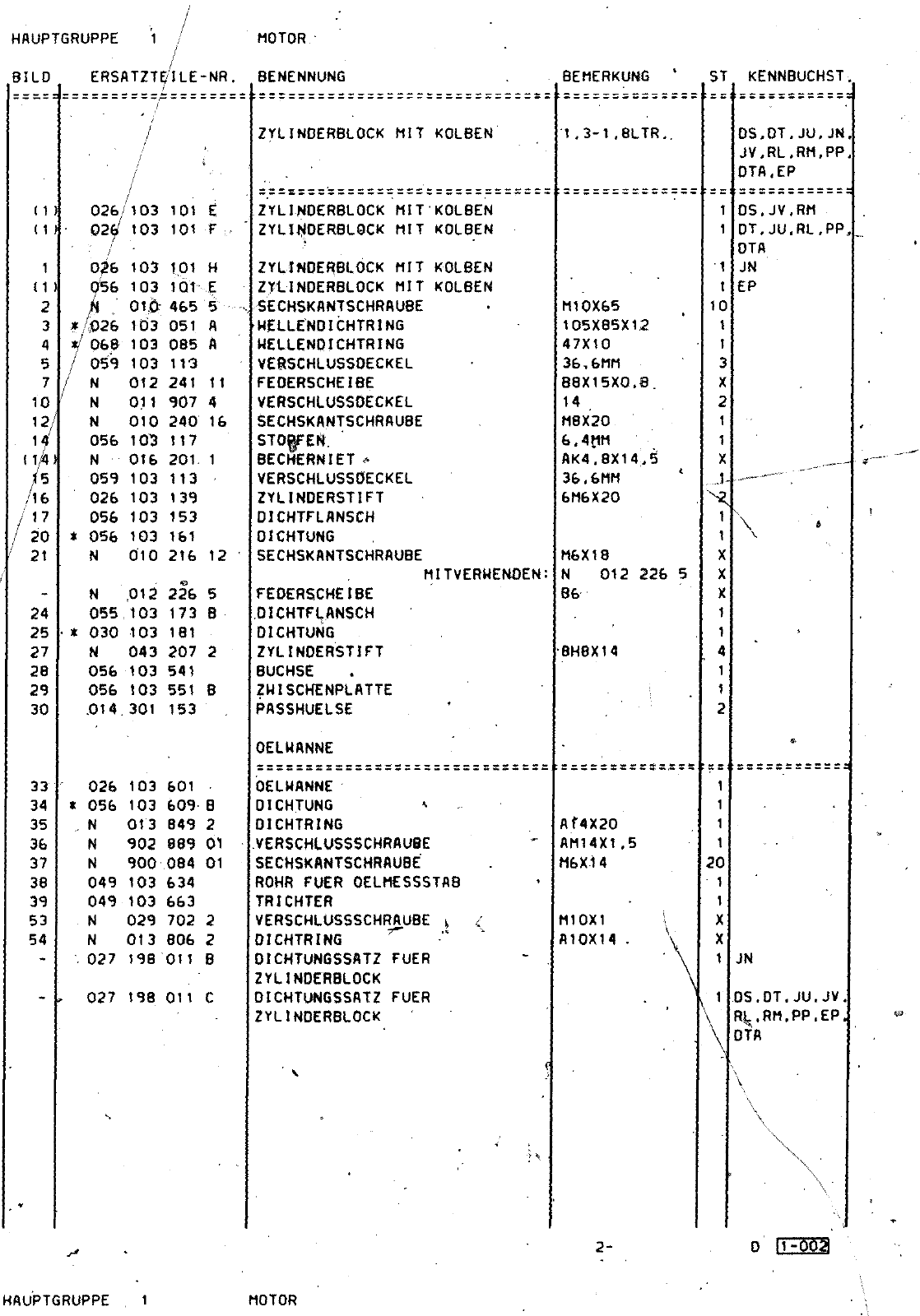 Vorschau Passat Mod 87-88 Seite 74
