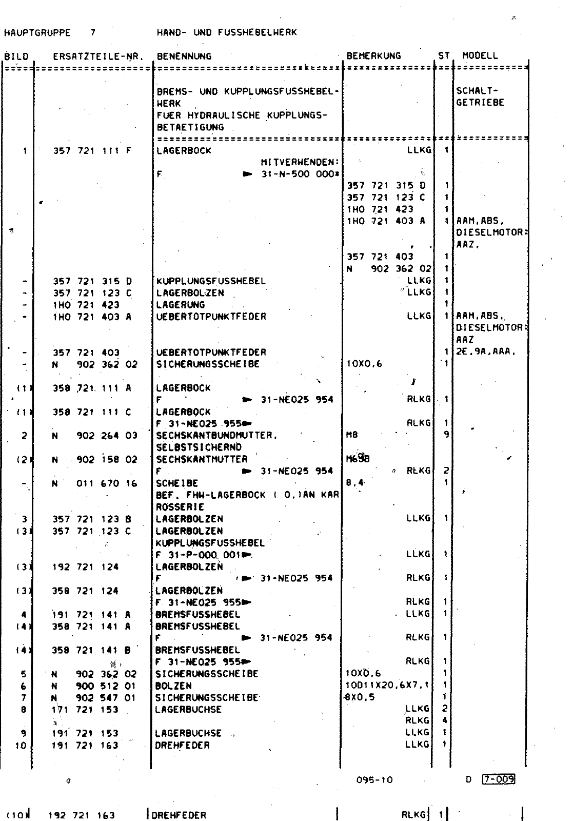 Vorschau Passat Mod 92-93 Seite 576