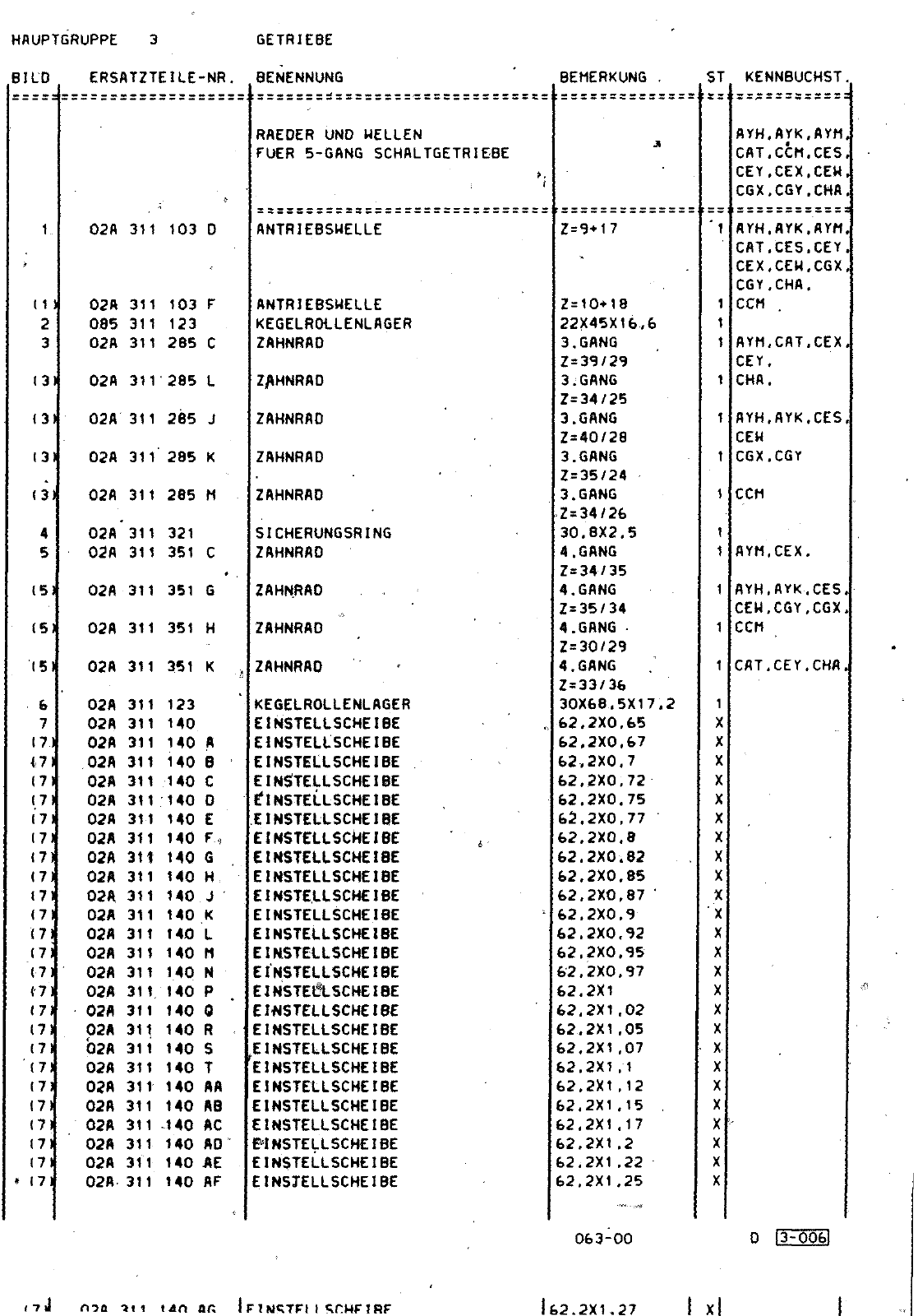 Vorschau Passat Mod 92-93 Seite 416
