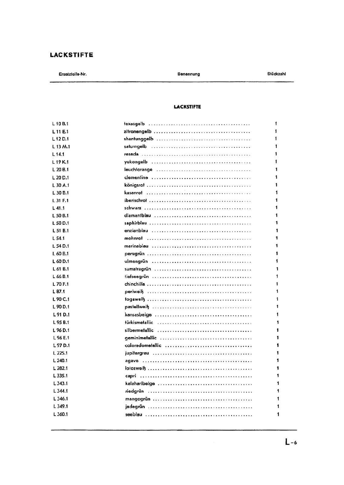 Vorschau Typ 1 (Käfer) Seite 1062