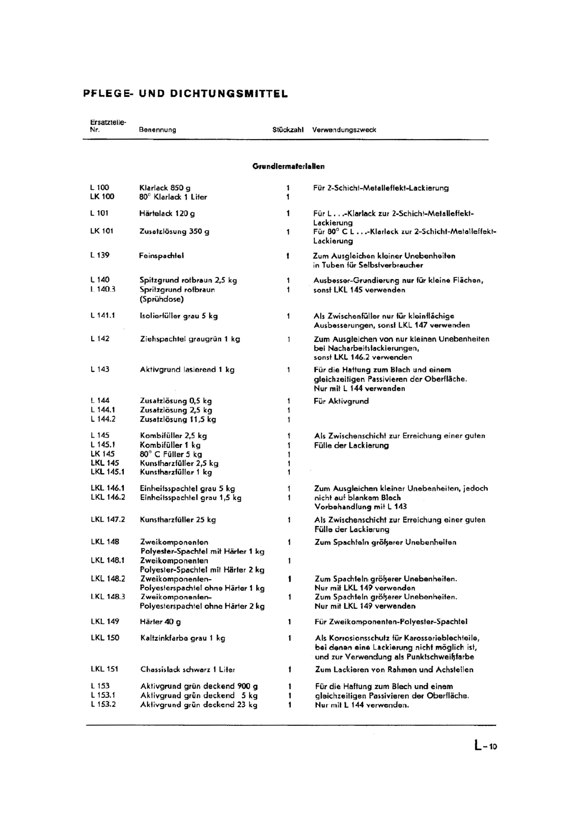 Vorschau Typ 1 (Käfer) Seite 1067