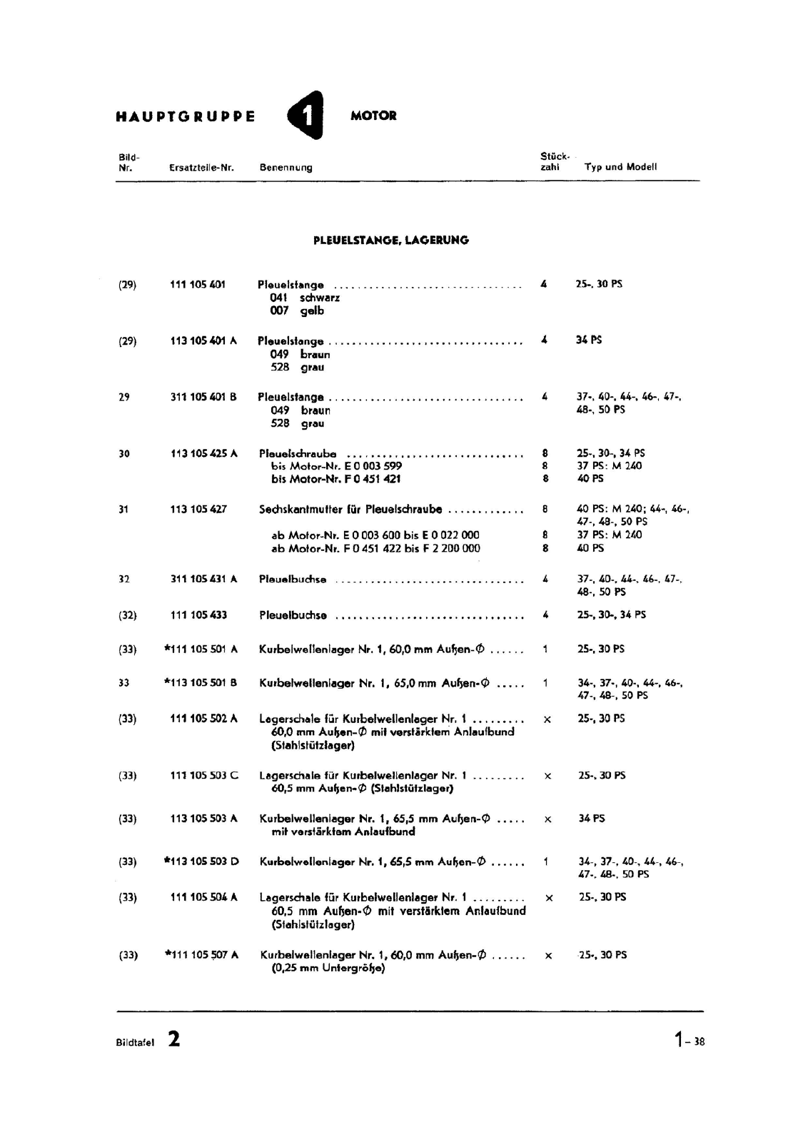 Vorschau Typ 1 (Käfer) Seite 81