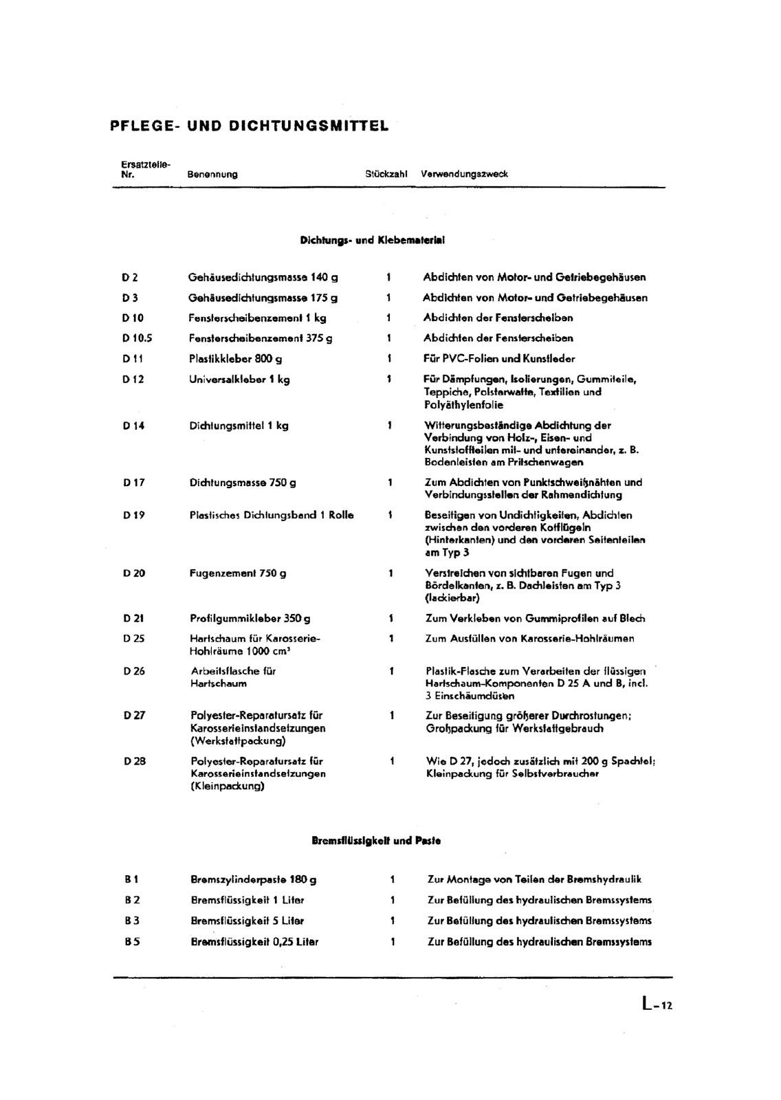 Vorschau Typ 1 (Käfer) Seite 1069