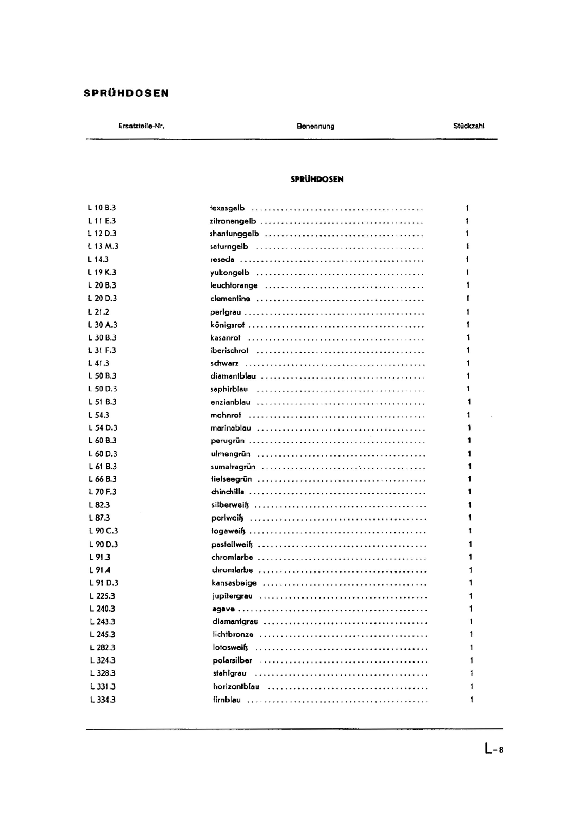Vorschau Typ 1 (Käfer) Seite 1065