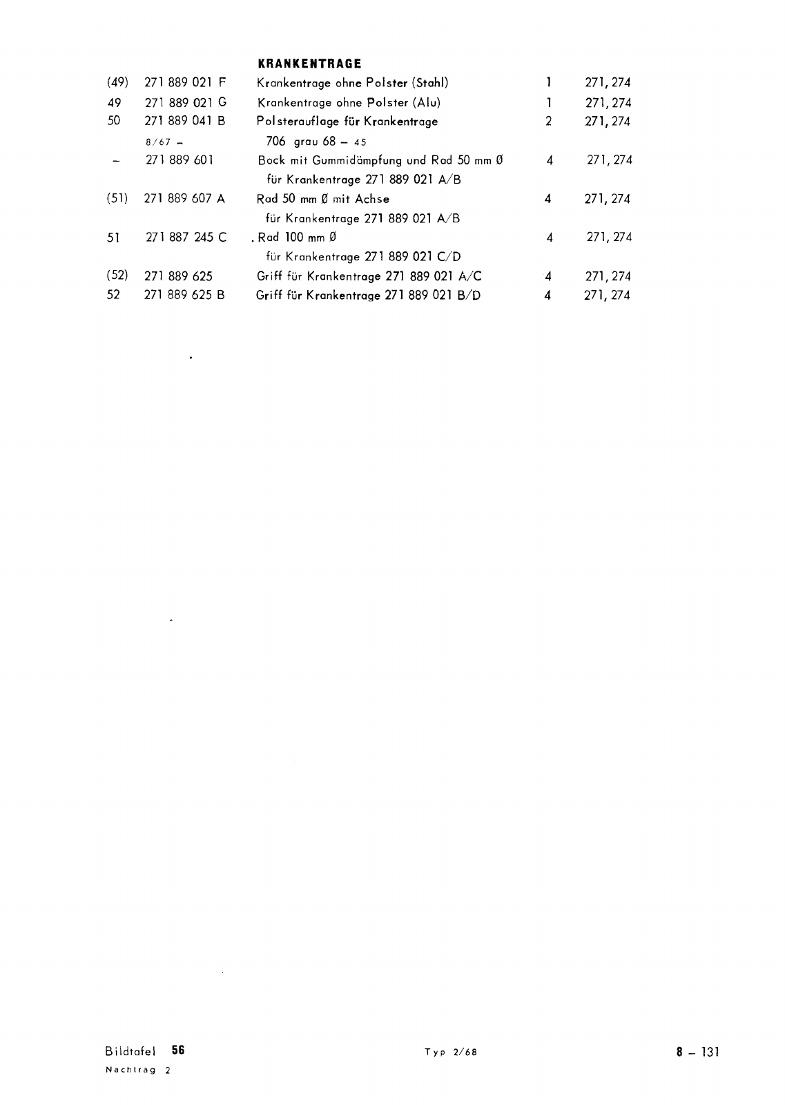 Vorschau Typ 2 / T2 (Bus) Seite 366